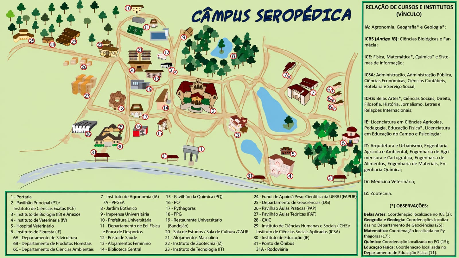 Mapa Oficial da UFRRJ